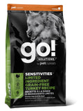 Petcurean Go! Sensitivities LID Sans Grains Pour Chien Dinde 3.5lbs / 1.59kg